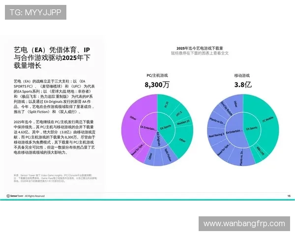 2025年全球电竞格局新趋势全面解析与未来发展深度观察