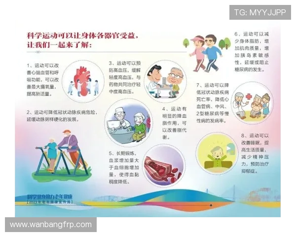 全面提升身体素质从运动开始探索多样化健身方法和技巧的科学与实践