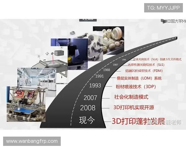 篮球运动的历史演变与技术革新探索从起源到现代竞技的发展趋势与影响