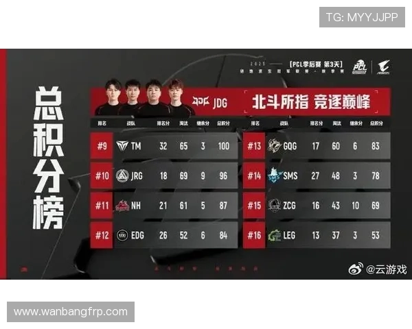 CSGO比赛经验排行榜揭晓JDG战队荣登第四名引发热议