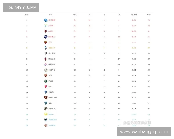 全球挑战赛最新积分榜FPX强势领跑积累75分引发关注