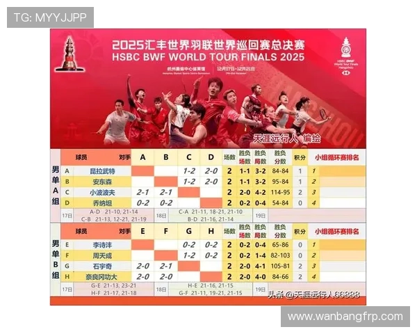 杭州足球队在全国速度排行榜中荣获第九名展现出强劲实力与潜力