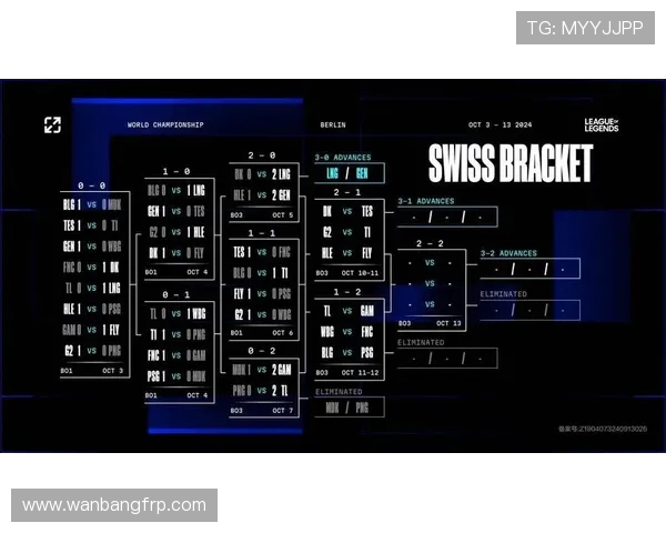 英雄联盟战队BLG的节奏解析与战术深度剖析